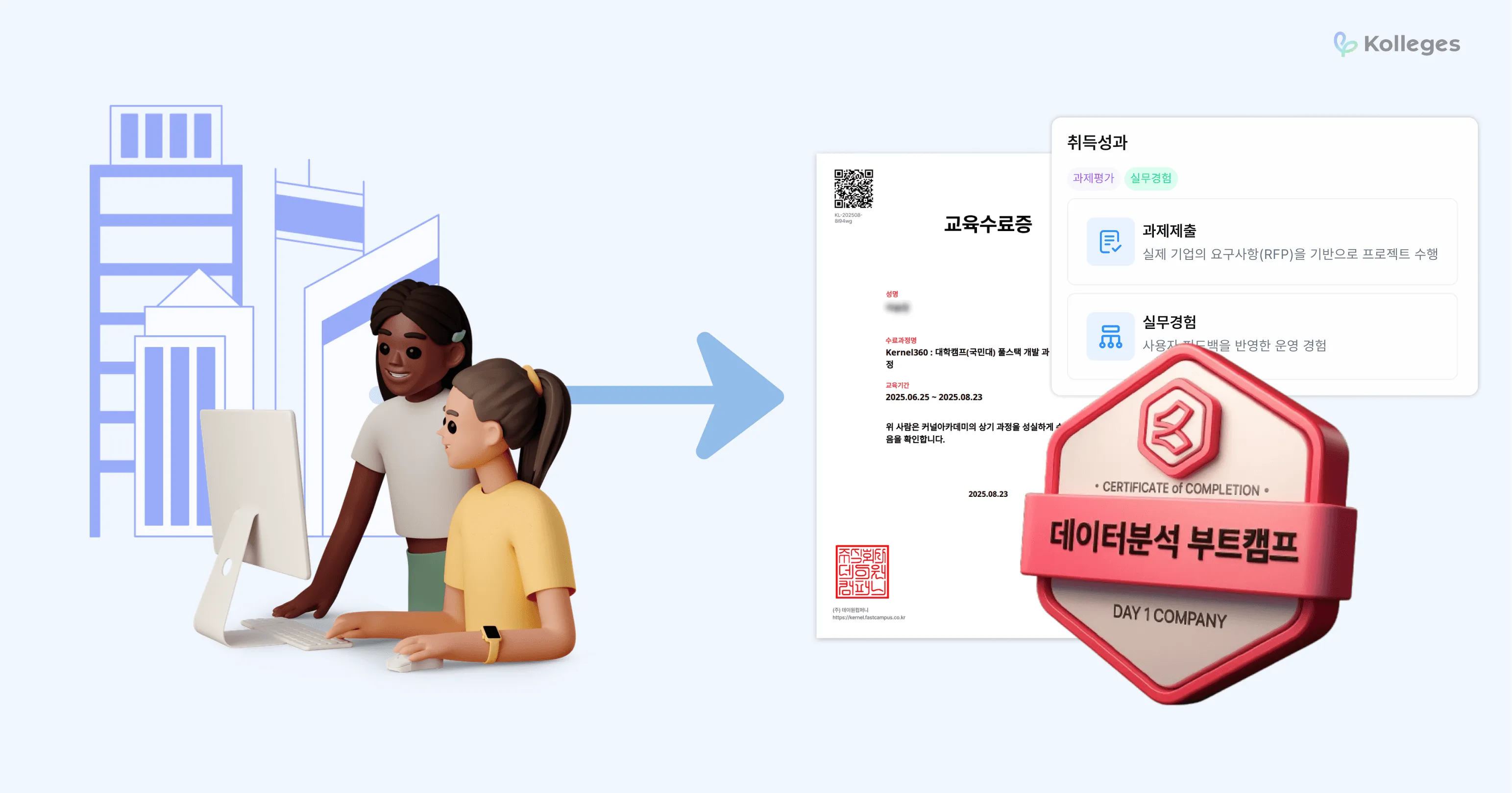 패스트캠퍼스·국민대 비교과 실무 프로젝트 성과를 담아 발급된 디지털 배지
