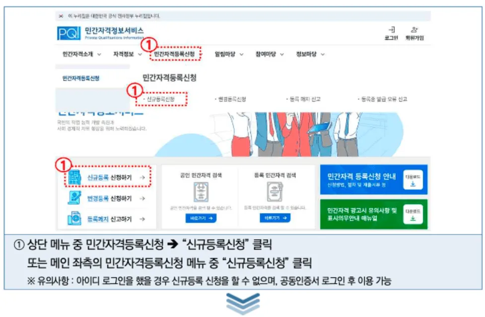 한국직업능력연구원 민간자격정보서비스 홈페이지 접속 화면
