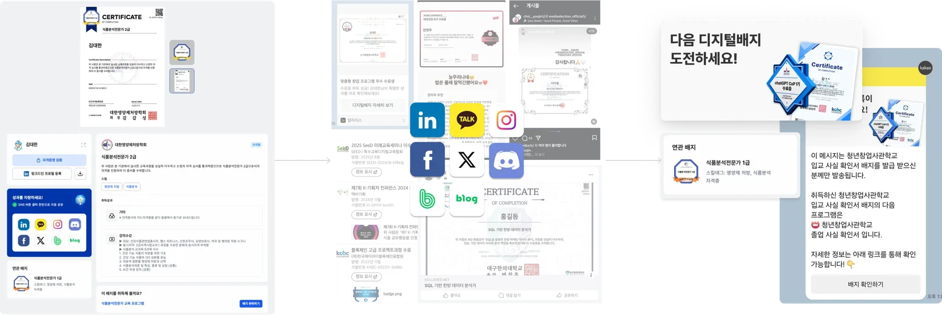 배지 수령자의 링크드인·이력서·선수과정 등 활용 시나리오 예시