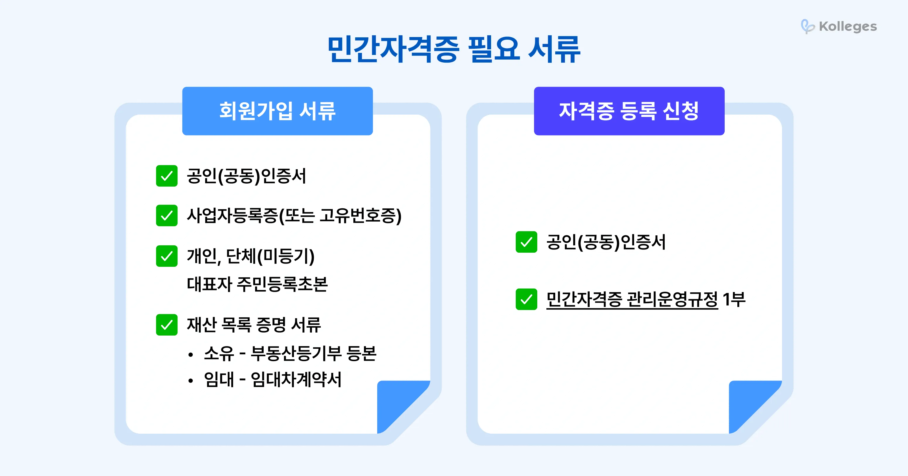 민간자격증 등록에 필요한 회원가입·등록 단계별 제출 서류 목록