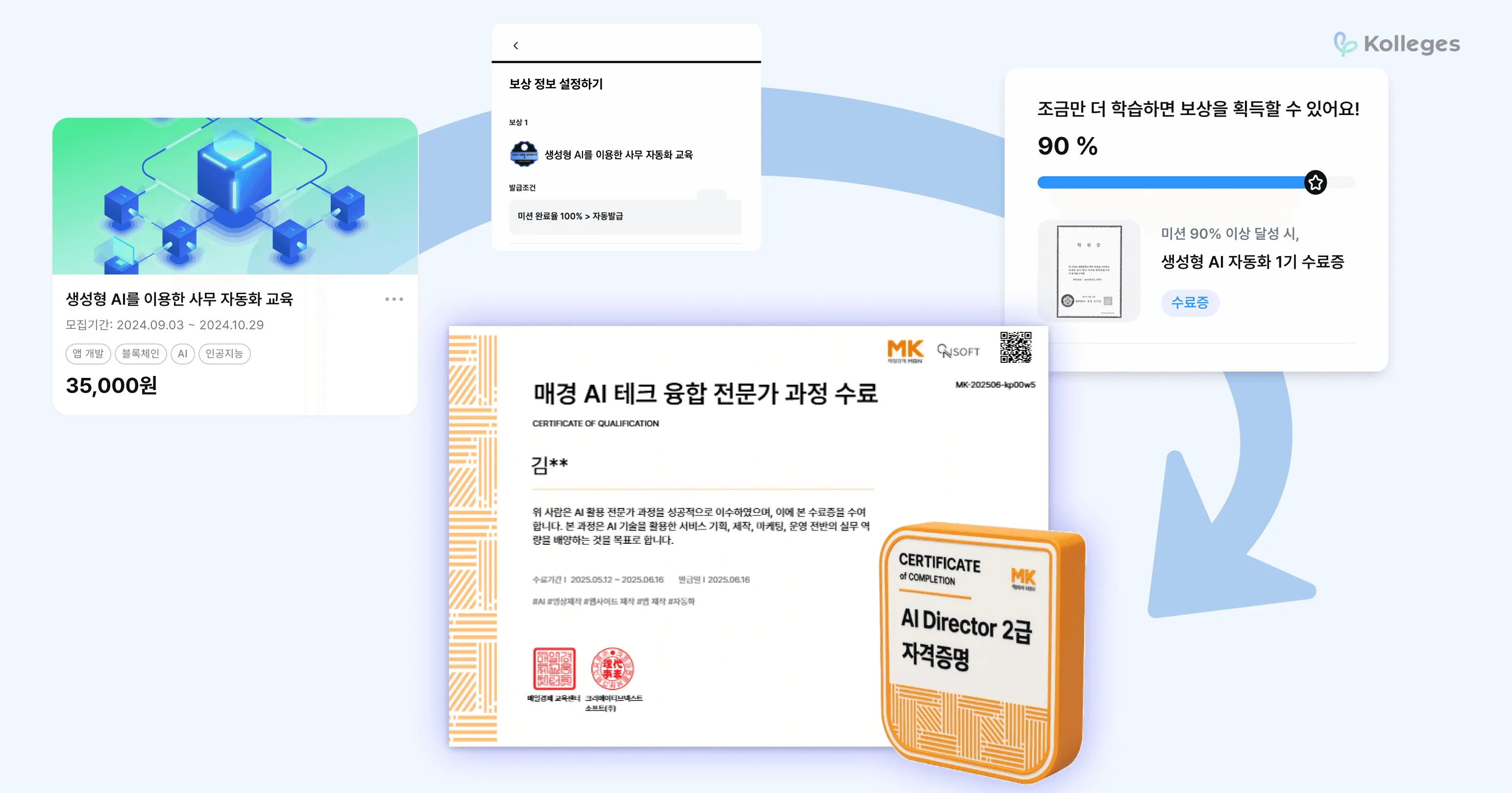 클래스 개설부터 조건 충족 시 자동 배지 발급까지 이어지는 교육 자동화 화면