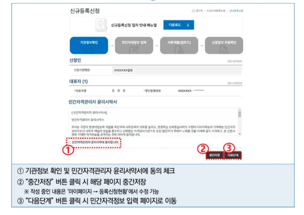 민간자격정보서비스 공동인증서 로그인 및 윤리서약서 동의 화면