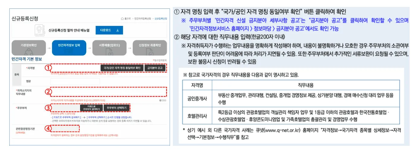 자격 명칭과 직무 내용을 입력하고 주무부처를 검색·선택하는 화면