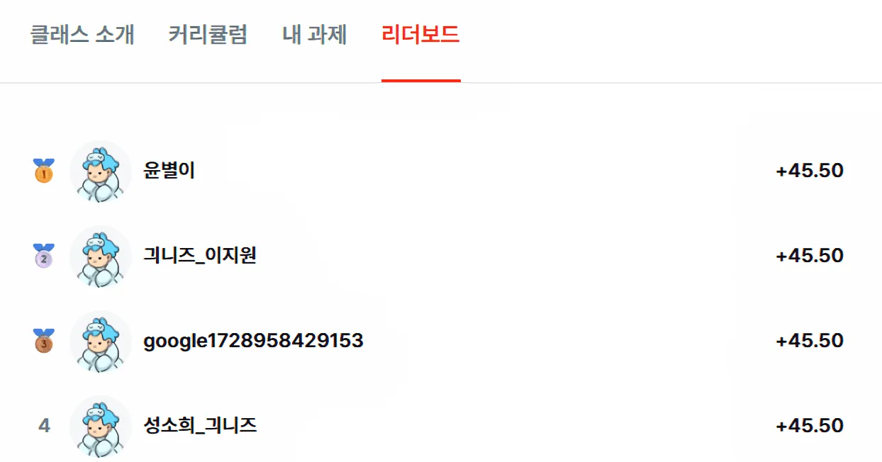 수강생 랭킹을 보여주는 칼리지스 리더보드 화면