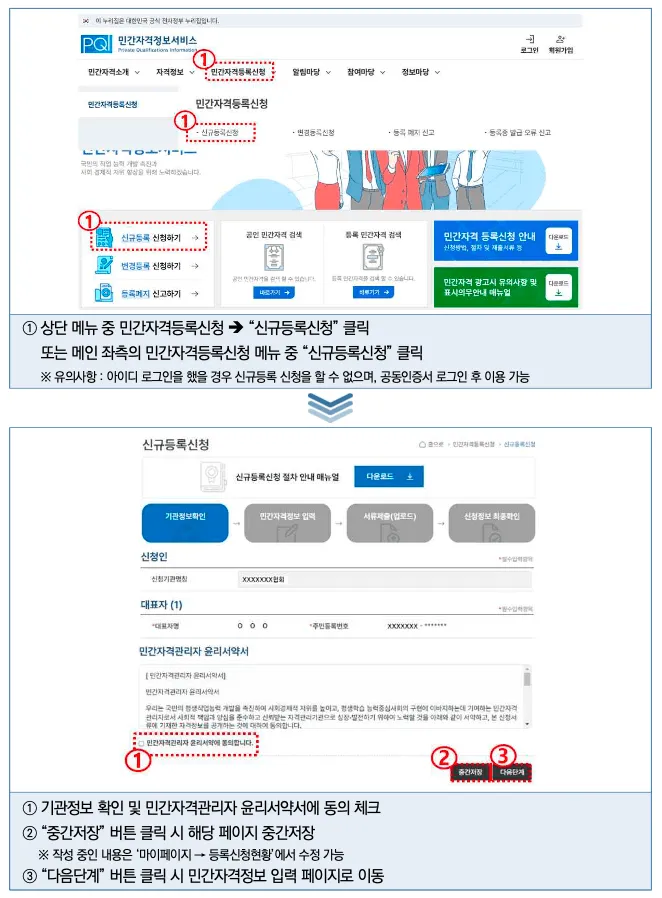 입력한 등급 내용을 수정·삭제하는 화면