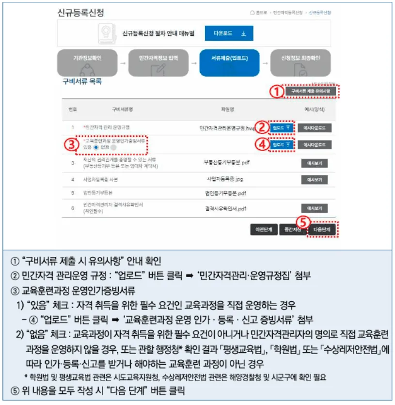 민간자격 관리·운영 규정 파일을 업로드하는 화면