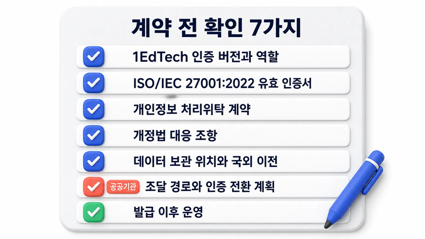 계약 전 확인할 7가지 항목을 카드 형태로 정리한 체크리스트 요약